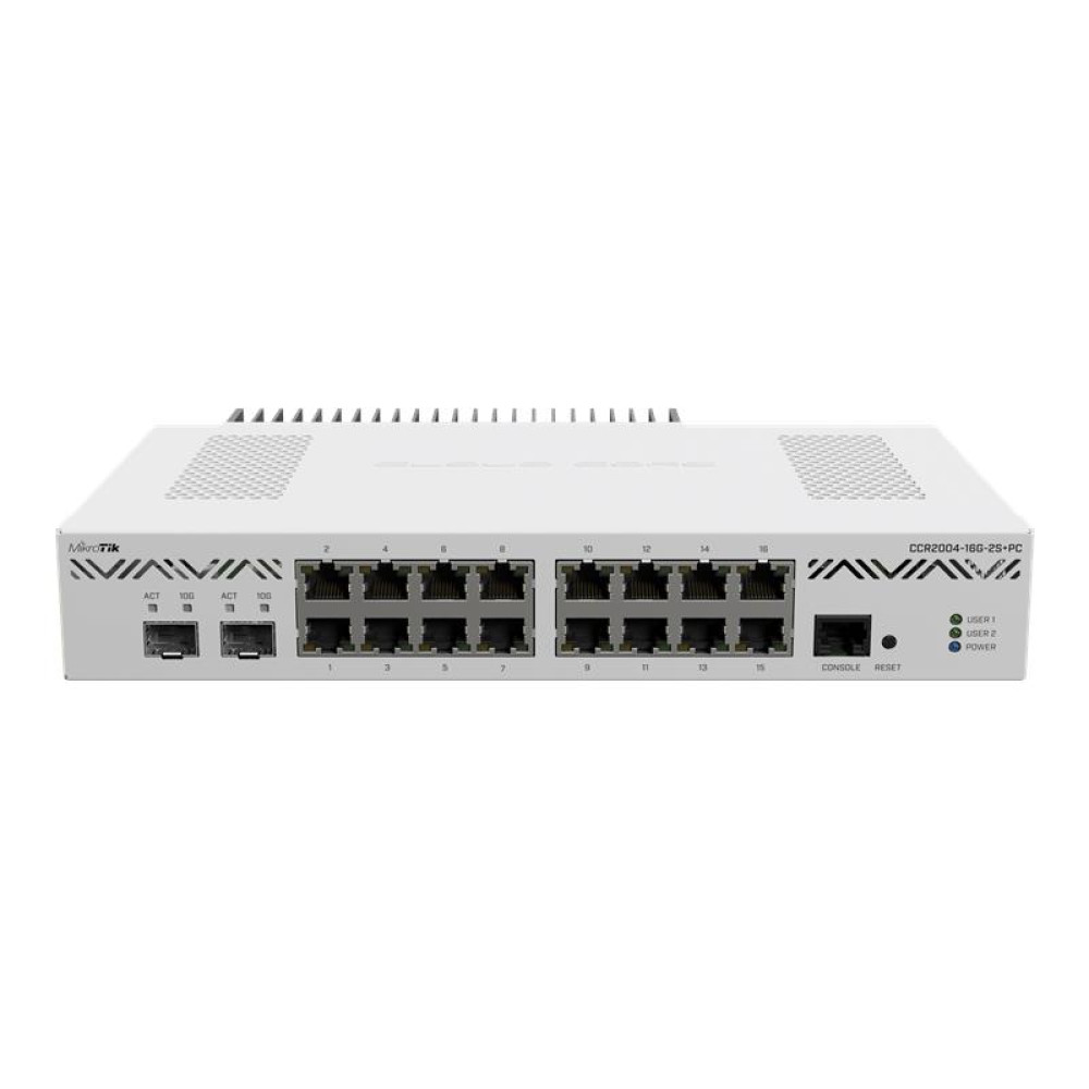 Маршрутизатор MikroTik Cloud Core Router CCR2004-16G-2S+PC